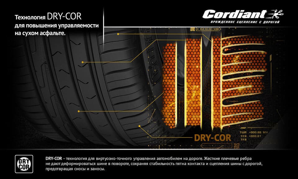 Технология DRY-COR Cordiant